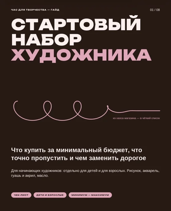 Обложка гайда «Стартовый набор художника»